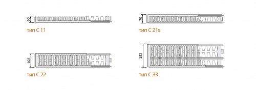 Purmo Compact С21 500x1800 стальной панельный радиатор с боковым подключением