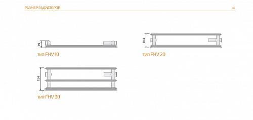Purmo Plan Ventil Hygiene FHV30 300x2300 стальной панельный радиатор с нижним подключением