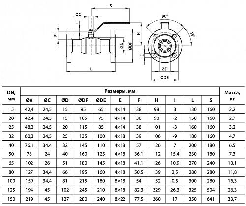 Danfoss DN25 (065N9622) Кран шаровой JiP-FF Standart фланцевый с рукояткой Pу16 