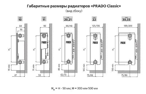 Prado Classic C21 300х2600 панельный радиатор с боковым подключением