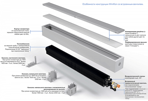 Varmann MiniKon Комфорт 85-80-1500 Конвектор напольный