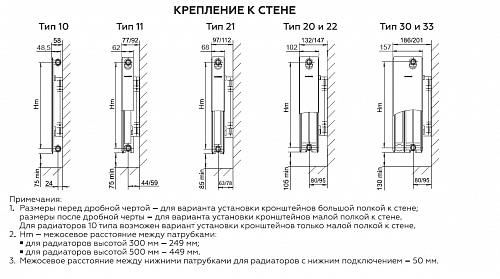 Rommer Compact 11 300 2600