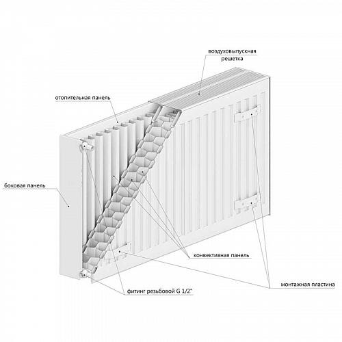 Rommer Compact 33 400 1000