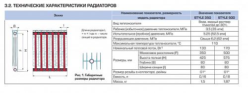 Stout Style 500 - 11 секции секционный биметаллический радиатор