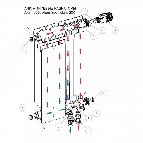 Rifar Alum Ventil 500 - 9 секции алюминиевый радиатор с нижним правым подключением