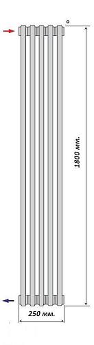 Purmo Delta Laserline AB 2180/5 секций боковое подключение
