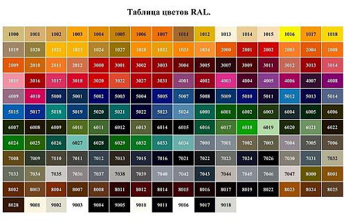 RETROstyle Barton 9 секции чугунный радиатор