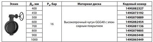 Danfoss SYLAX DN1000 (082X3062) Дисковой поворотный затвор с ручным редукторным приводом