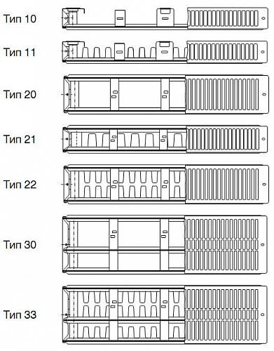 Buderus Logatrend K-Profil 20 600 2000