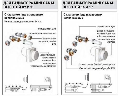 JAGARUS Mini Canal SNA/JR 180-110-3900 внутрипольный конвектор с естественной конвекцией (алюминиевая с продольными ламелями)