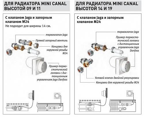 JAGARUS Mini Canal DMN/JR 180-90-900 внутрипольный конвектор с естественной конвекцией (рулонная из дерева)
