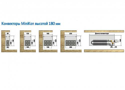 Varmann MiniKon Стандарт 135-180-3000 Конвектор напольный