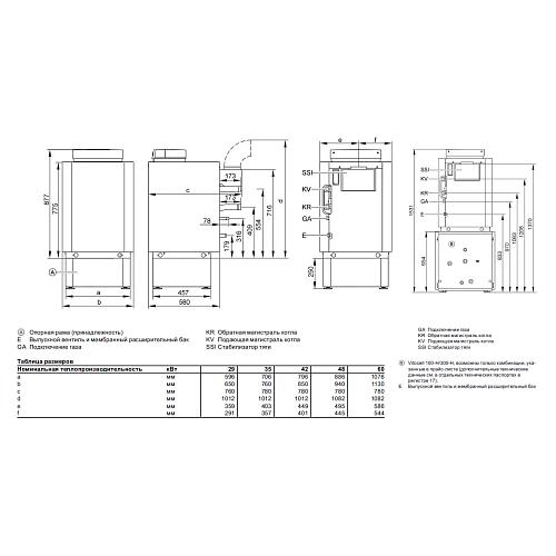Напольный газовый котёл Viessmann Vitogas 100 F Vitotronic 200 тип KО2В 29 кВ