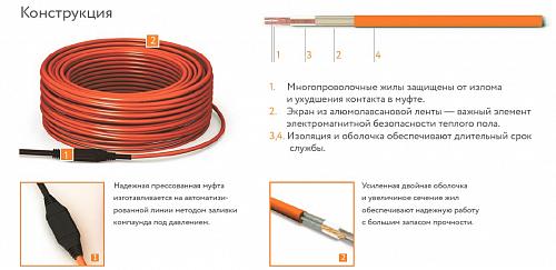 Теплолюкс Tropix ТЛБЭ 21 м - 340 Вт - нагревательный кабель для теплого пола