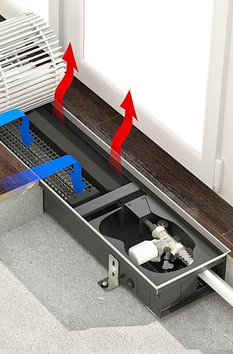 Varmann Qtherm ECO 225-90-1400 Внутрипольный конвектор с принудительной конвекцией
