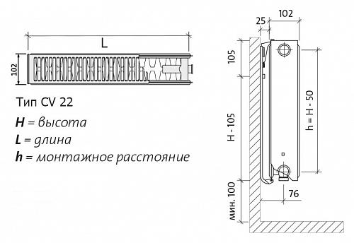 EVRA Ventil Compact CV22 300x600 стальной панельный радиатор с нижним подключением