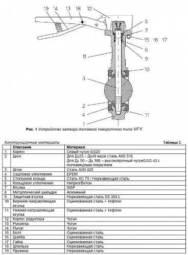 Danfoss VFY-WH DN250 (065B7337) Дисковой поворотный затвор