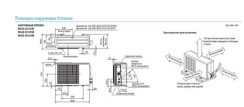 Настенные сплит-системы Mitsubishi Electric MSZ-GF71VE/MUZ-GF71VE Standart Inverter