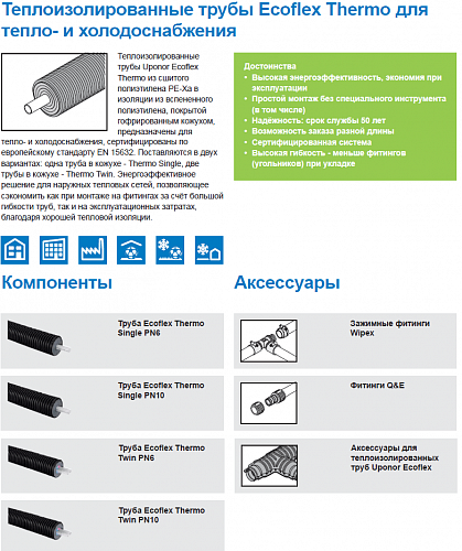 Труба Uponor Thermo Twin 2x50x4,6 /200 PN6 для отопления 1018137