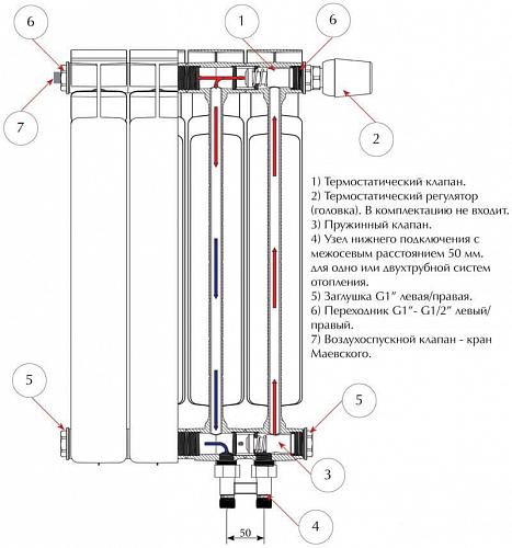 Rifar Base Ventil 500 05 секции биметаллический радиатор с нижним правым подключением