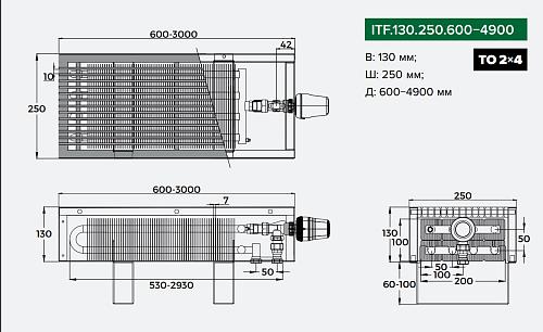 Itermic ITF 130-250-1800 конвектор напольный