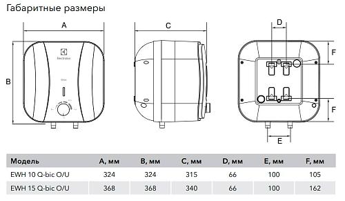 Electrolux EWH 15 Q-bic U электрический накопительный водонагреватель