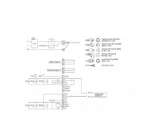 Grundfos CMBE TWIN 5-62 с клеммной колодкой