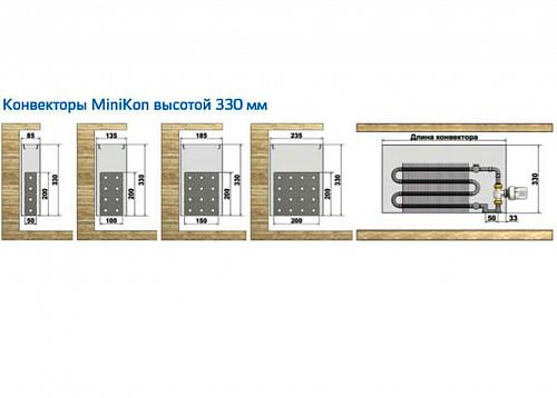 Varmann MiniKon Стандарт 235-330-2400 Конвектор напольный