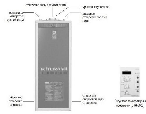 Kiturami TGB HiFin-25 Напольный газовый котел 