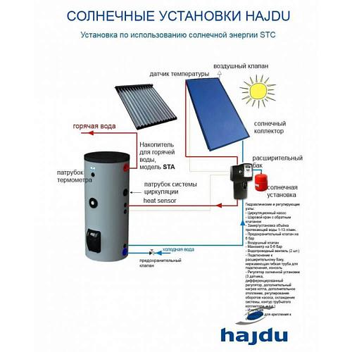Hajdu STA 1000 C2 Бойлер косвенного нагрева без кожуха и изоляции напольный