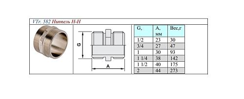 Valtec 1 1/4" Ниппель резьбовой равнопроходной