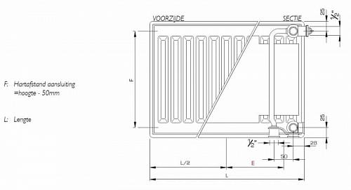 STELRAD Novello 21 500х1800 Стальные панельные радиаторы с нижним подключением