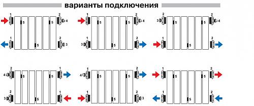 Теплоприбор BR1-350/18 секции БиМеталлический радиатор