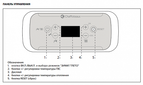 Chaffoteaux (Ariston) Alixia Ultra 24 CF Настенный двухконтурный традиционный  газовый котел