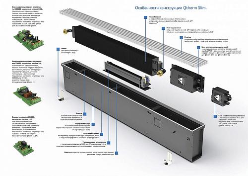 Varmann Qtherm Slim 105-200-1400 Внутрипольный конвектор с принудительной конвекцией