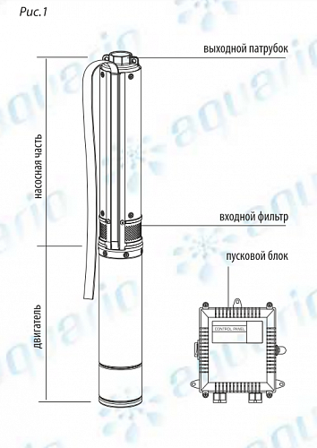 Aquario ASP2B-100-100BE скважинный насос (кабель 1.5м)