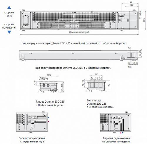 Varmann Qtherm ECO 225-90-800 Внутрипольный  конвектор с принудительной конвекцией