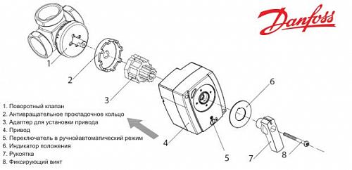 Danfoss AMB 162 DN15-50 (082H0210) Электропривод t-15c (24В)