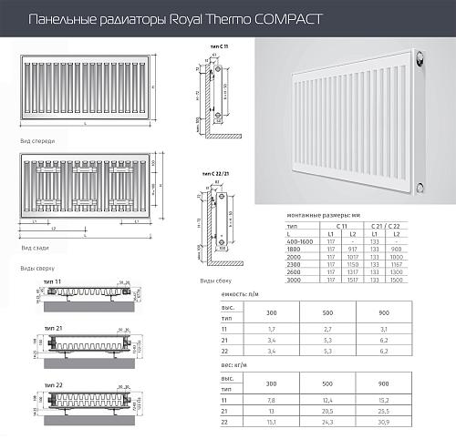 Royal Thermo Compact 22 300 800