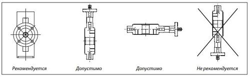 Danfoss VFY-WA DN150 (082G7405) Дисковой затвор с электроприводом