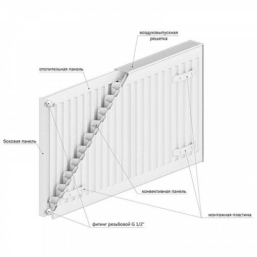 Rommer Ventil 11 500 2100