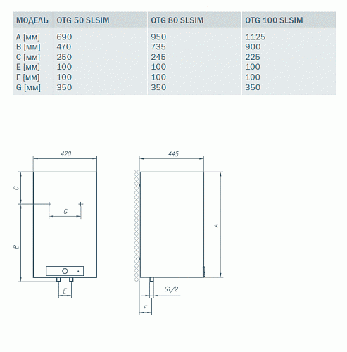 GORENJE OTG80SLSIMBB6 Эл. накопительный водонагреватель