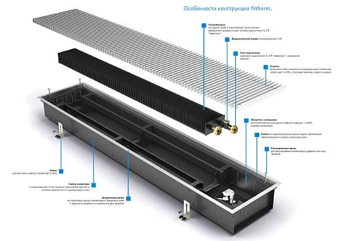 Varmann Ntherm 370.150.1200 Внутрипольный водяной конвектор с естественной конвекцией