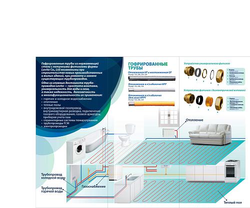 Lavita HF25A отожженная гофрированная труба из нержавеющей стали