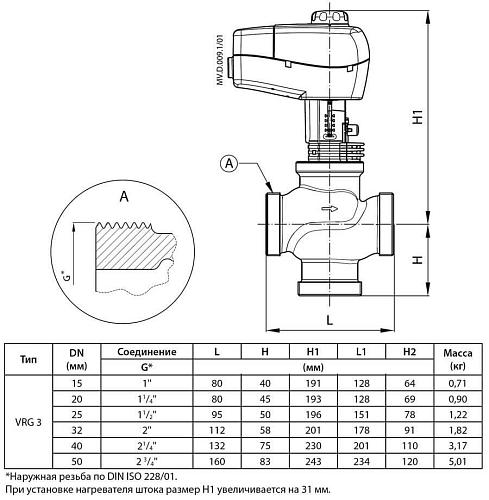 Danfoss VRG 3 DN50 (065Z0120) Клапан регулирующий с наружной резьбой Kvs-40 м3/ч