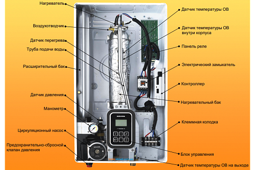 Navien EQB - 08HW электрический котел