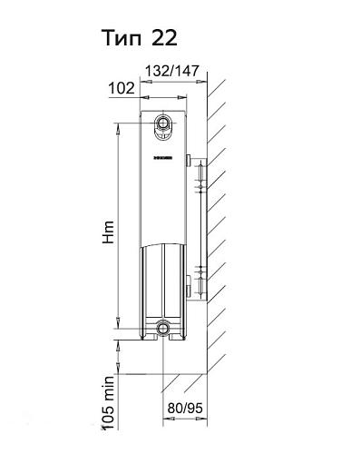 Rommer Compact 22 200 1500