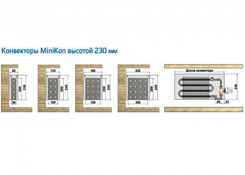 Varmann MiniKon Комфорт 185-230-1400 Конвектор напольный