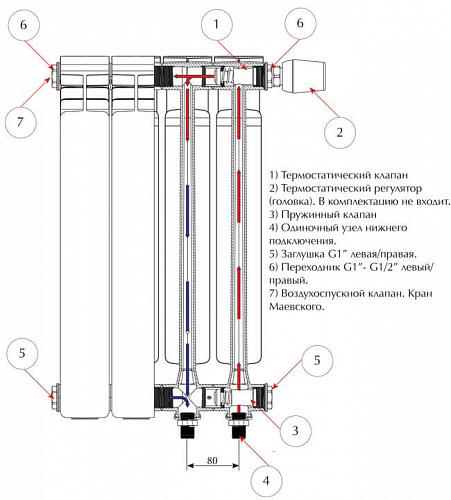 Rifar Alum Ventil 500 - 9 секции алюминиевый радиатор с нижним правым подключением