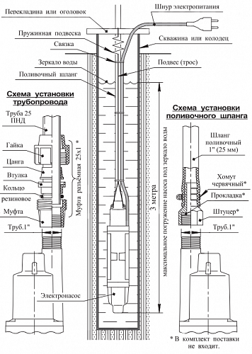 Unipump Бавленец 2 БВ-024-40-У5 30 м Насос погружной вибрационный